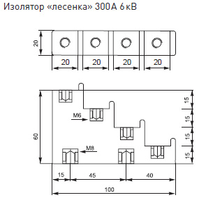 I_les I_les